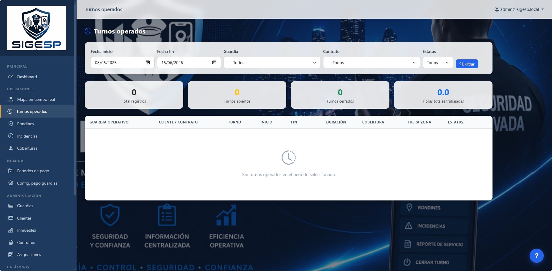 SIGESP dashboard